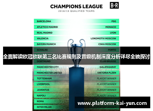 全面解读欧冠欧联第三名比赛规则及晋级机制深度分析详尽全貌探讨 全面解读欧冠欧联第三名比赛规则及晋级机制深度分析详尽全貌探讨