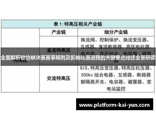 全面解析欧协联决赛赛事规则及影响比赛进程的关键要点综述全景研读 全面解析欧协联决赛赛事规则及影响比赛进程的关键要点综述全景研读