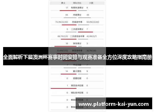 全面解析下届澳洲杯赛事时间安排与观赛准备全方位深度攻略指南册 全面解析下届澳洲杯赛事时间安排与观赛准备全方位深度攻略指南册