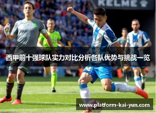 西甲前十强球队实力对比分析各队优势与挑战一览