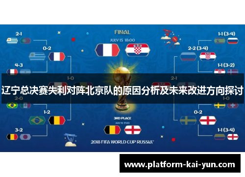 辽宁总决赛失利对阵北京队的原因分析及未来改进方向探讨 辽宁总决赛失利对阵北京队的原因分析及未来改进方向探讨