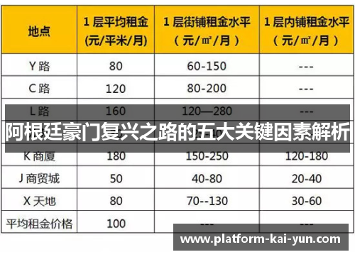 阿根廷豪门复兴之路的五大关键因素解析 阿根廷豪门复兴之路的五大关键因素解析
