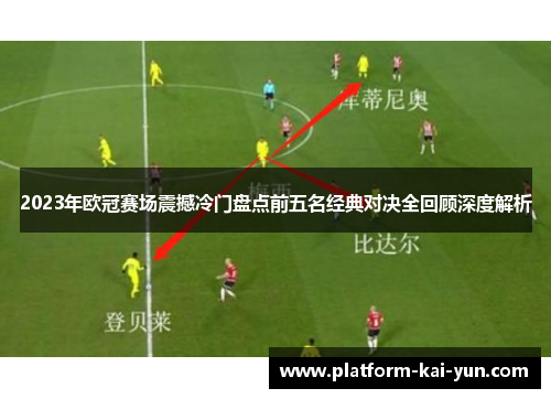 2023年欧冠赛场震撼冷门盘点前五名经典对决全回顾深度解析 2023年欧冠赛场震撼冷门盘点前五名经典对决全回顾深度解析