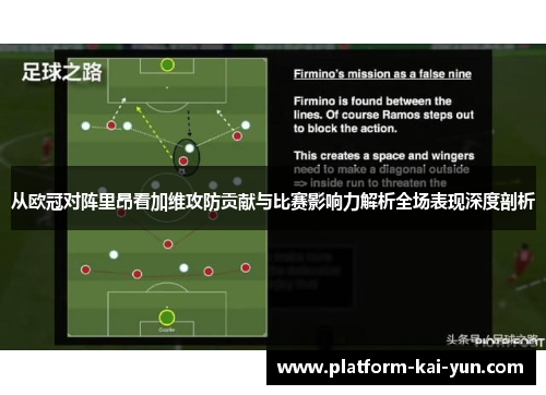 从欧冠对阵里昂看加维攻防贡献与比赛影响力解析全场表现深度剖析 从欧冠对阵里昂看加维攻防贡献与比赛影响力解析全场表现深度剖析