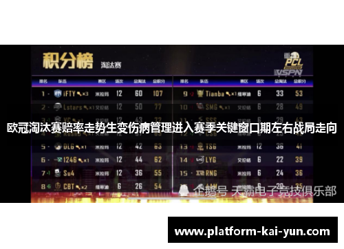 欧冠淘汰赛赔率走势生变伤病管理进入赛季关键窗口期左右战局走向