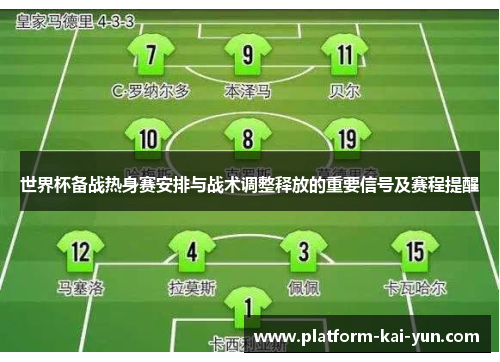 世界杯备战热身赛安排与战术调整释放的重要信号及赛程提醒