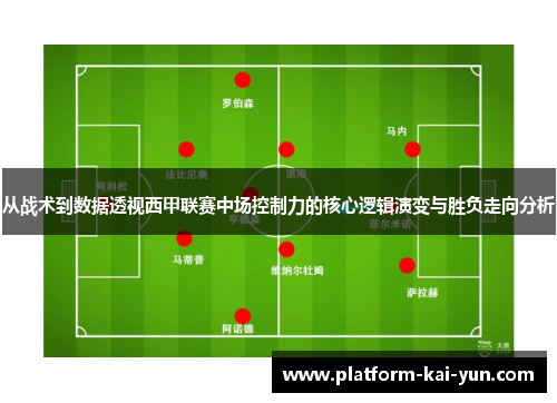 从战术到数据透视西甲联赛中场控制力的核心逻辑演变与胜负走向分析