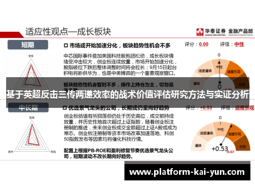 基于英超反击三传两递效率的战术价值评估研究方法与实证分析 基于英超反击三传两递效率的战术价值评估研究方法与实证分析