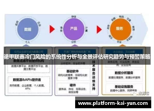 德甲联赛冷门风险的系统性分析与全景评估研究趋势与预警策略 德甲联赛冷门风险的系统性分析与全景评估研究趋势与预警策略